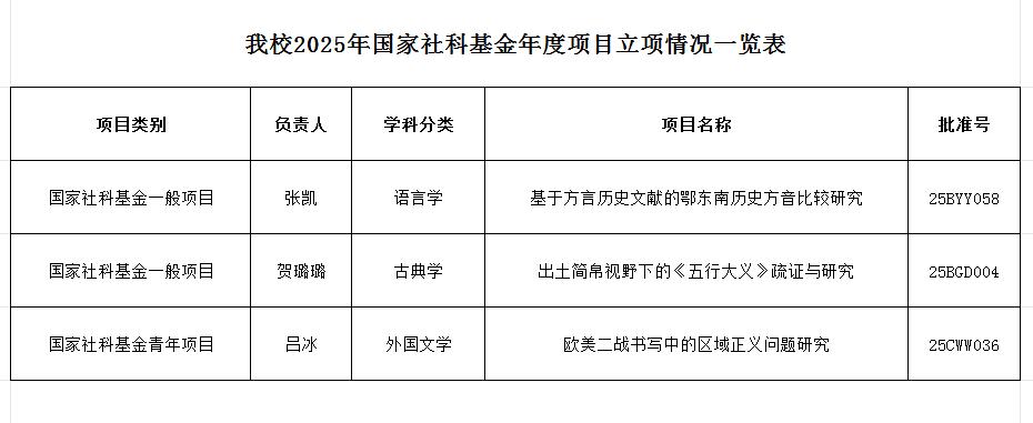 搜狗高速浏览器截图20250930082549.jpg