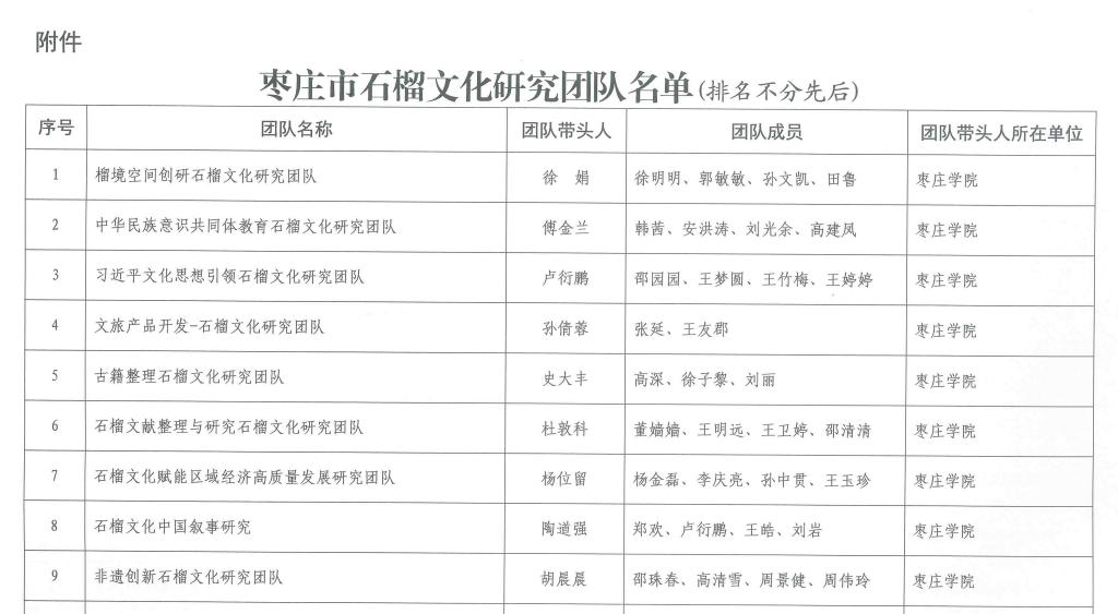 石榴文化团队 .jpg